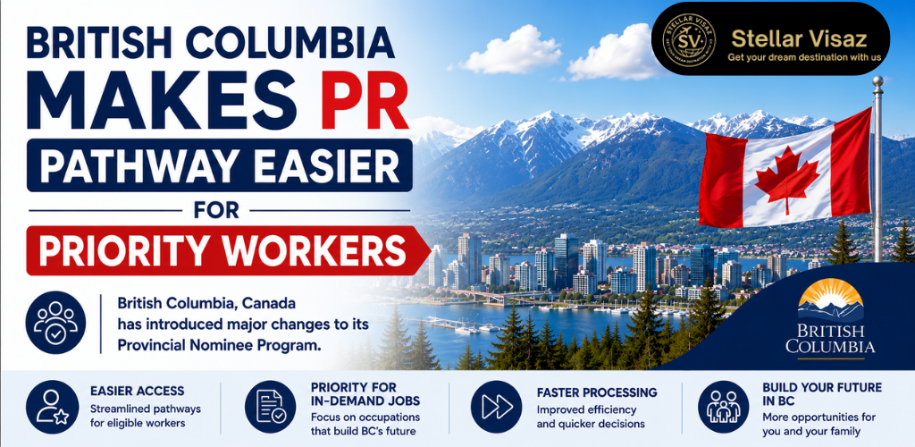 British Columbia Makes PR Pathway Easier for Priority Workers