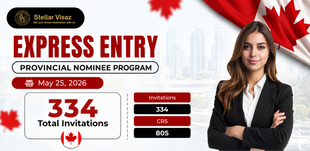 Canada Express Entry: Provincial Nominee Program Draw 25 May 2026