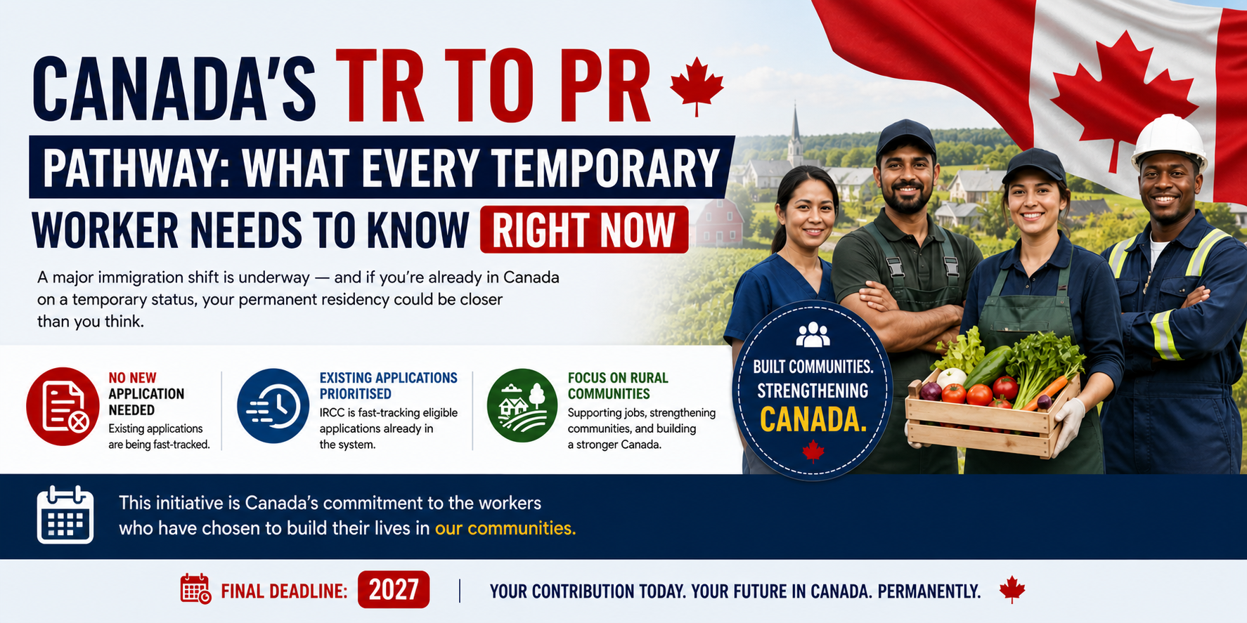 Canada’s TR to PR Pathway: What Every Temporary Worker Needs to Know Right Now