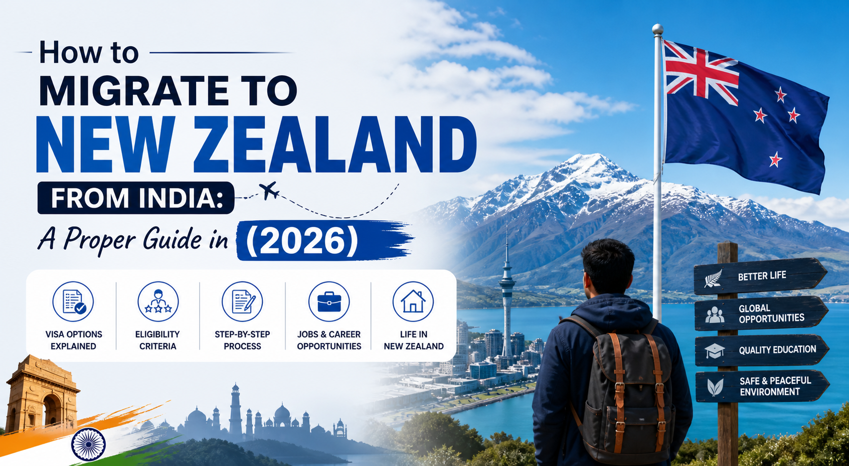 How to Migrate to New Zealand from India: A Proper Guide in (2026)