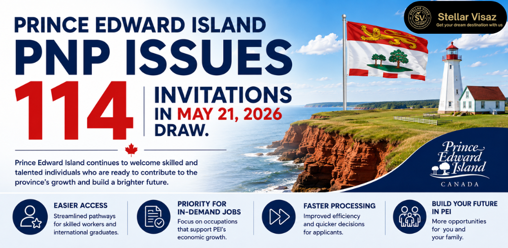 Prince Edward Island PNP Issues 114 Invitations in May 21, 2026 Draw